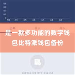 是一款多功能的数字钱包比特派钱包备份