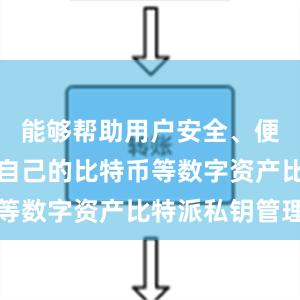 能够帮助用户安全、便捷地管理自己的比特币等数字资产比特派私钥管理